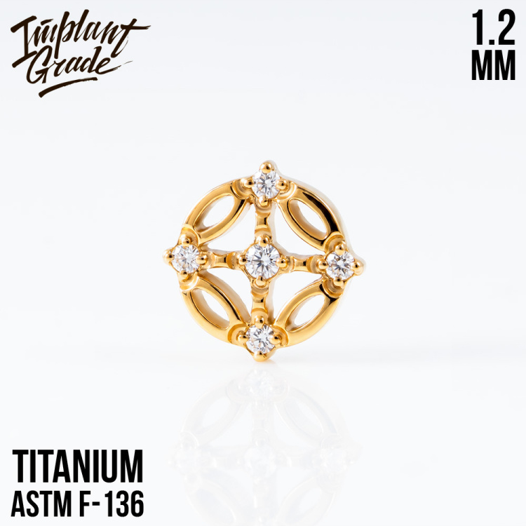 Накрутка Compass Implant Grade 1.2 мм титан