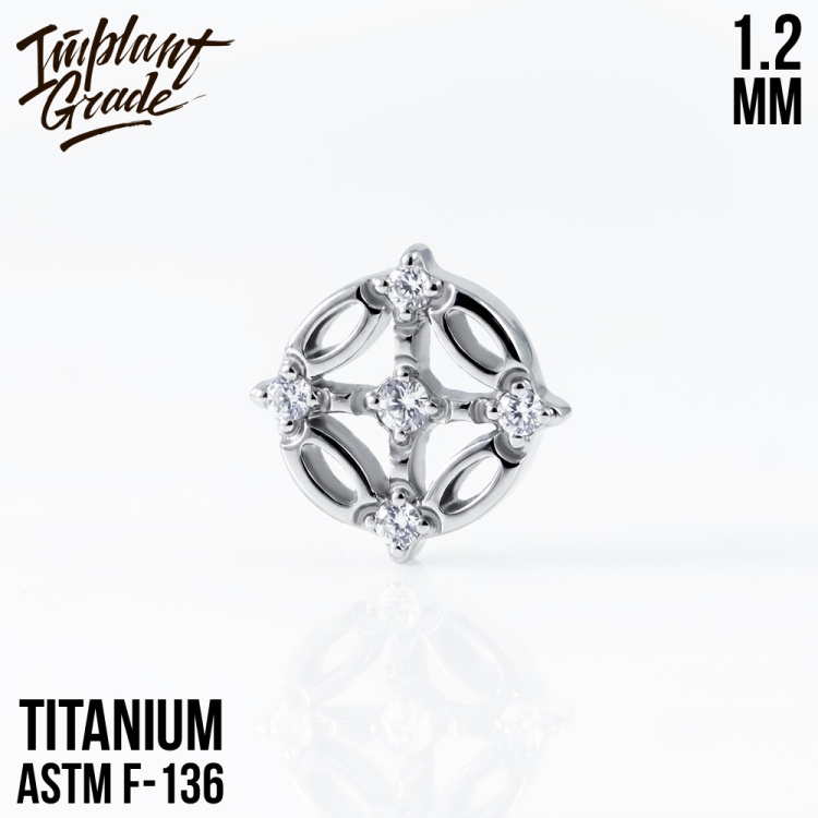 Накрутка Compass Implant Grade 1.2 мм титан