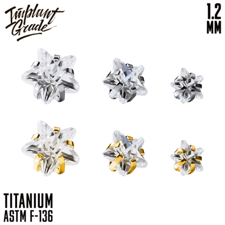 Накрутка Patrick Implant Grade 1.2 мм титан 