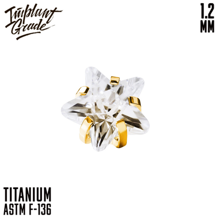 Накрутка Patrick Implant Grade 1.2 мм титан 