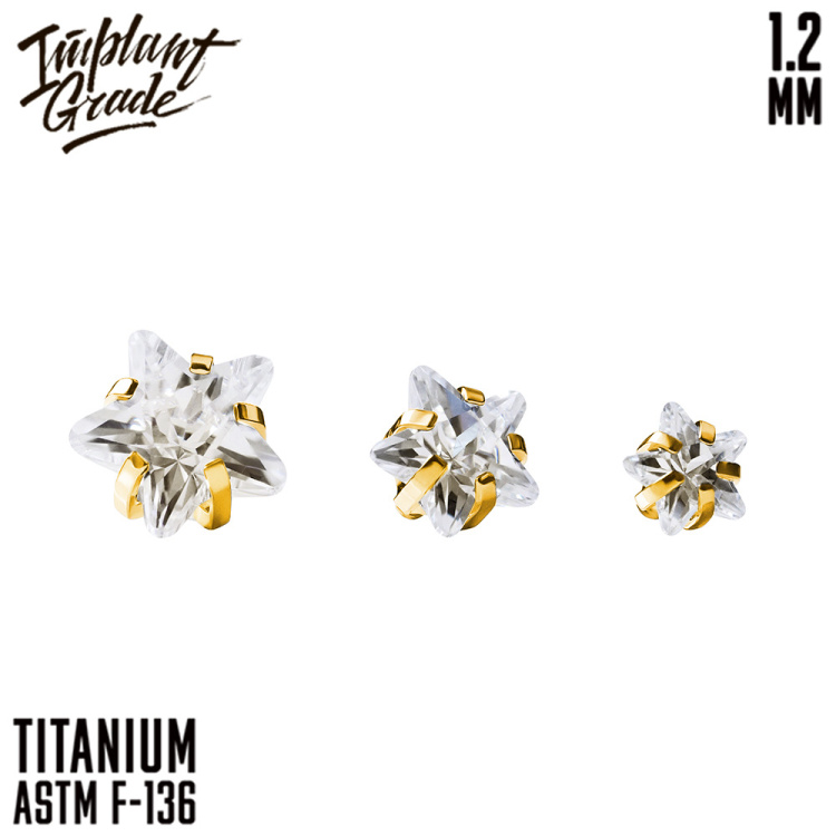 Накрутка Patrick Implant Grade 1.2 мм титан 