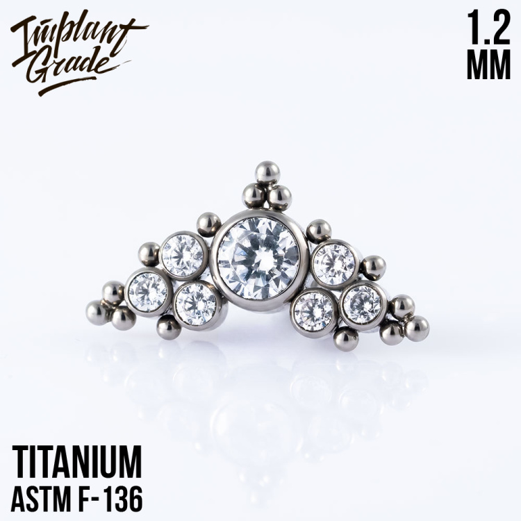 Накрутка Annabelle Implant Grade 1.2 мм титан