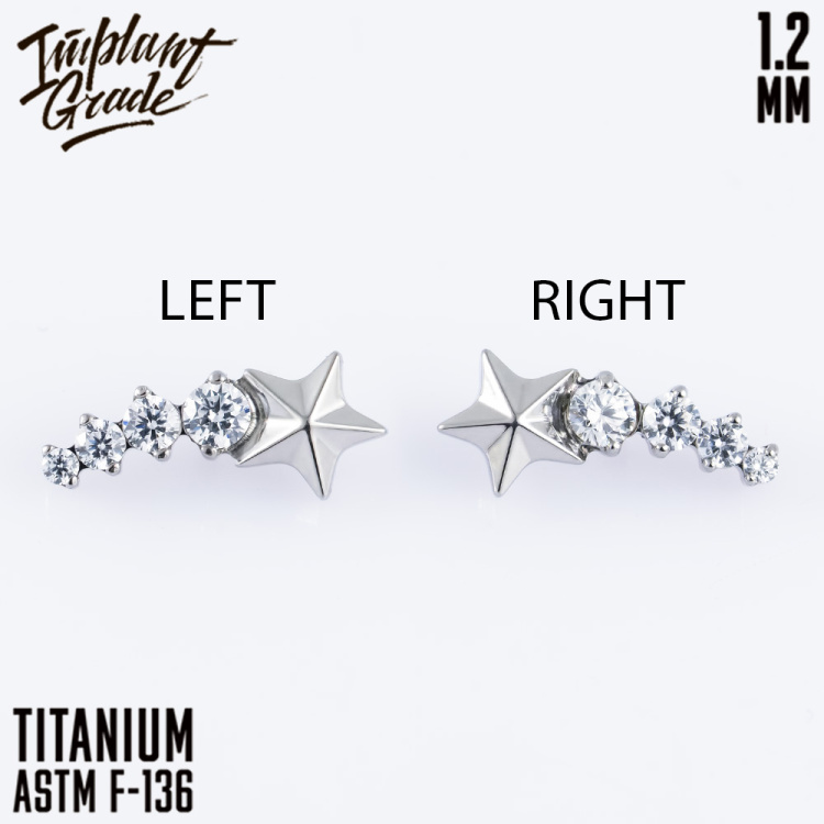 Накрутка Meteora Implant Grade 1.2 мм титан