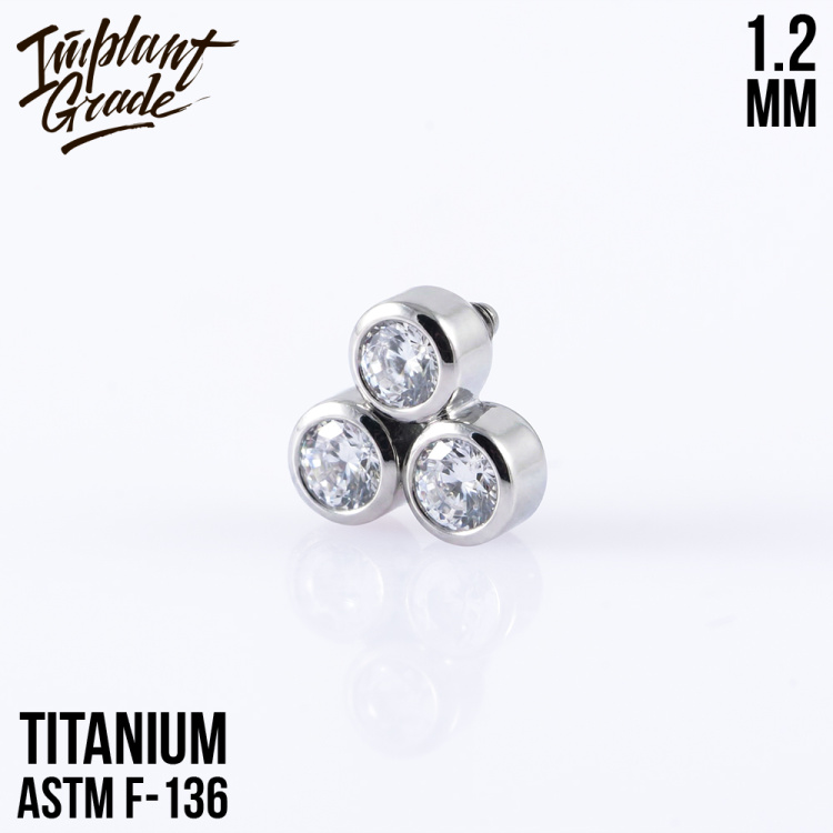 Накрутка Trilogy Implant Grade 1.2 мм титан
