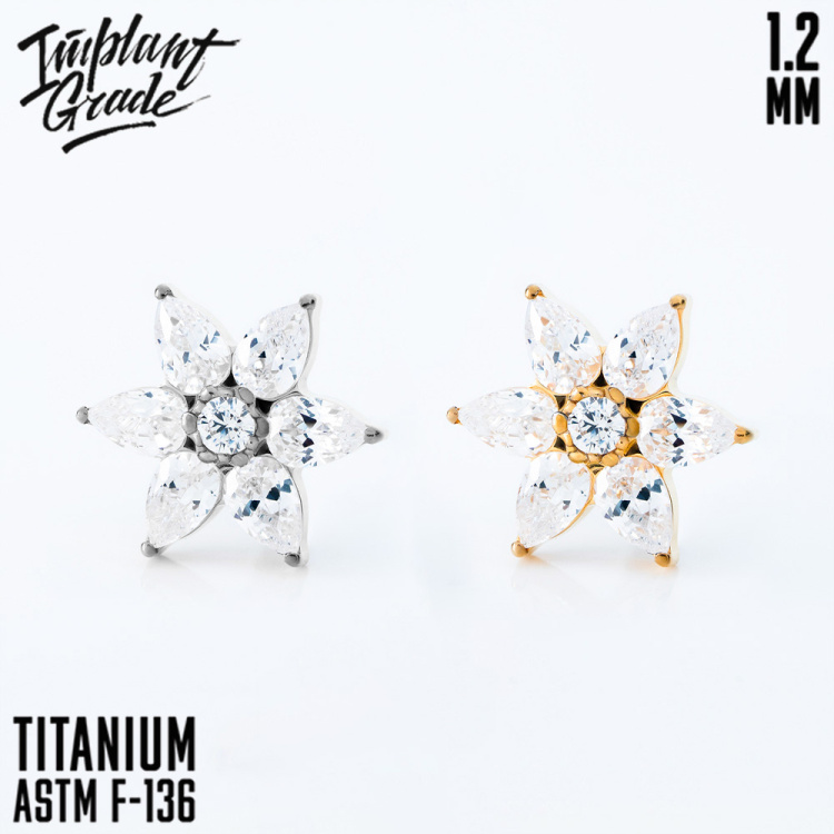 Накрутка Tameli Implant Grade 1.2 мм титан 